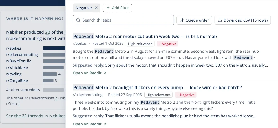 Recreated Periscope Communities page: threads with drafted replies for a fictional brand